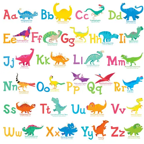 Dinosaur alphabet wall stickers