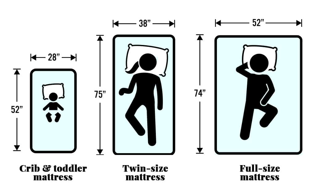 convertible crib mattress sizes